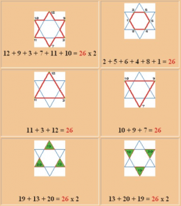 guematria jewpop